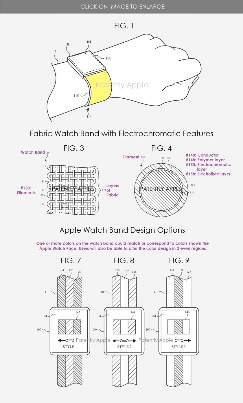 Apple изобрела электронный ремешок с изменяющимися цветами