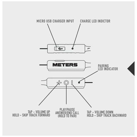 Meters M-Ears-BT RED: характеристики и цены