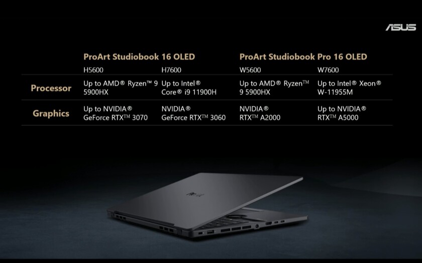 Asus Ноутбуки Модели И Цены 2022