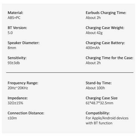 USAMS-ES TWS Earbuds BT 5.0 темно-зеленый: характеристики и цены