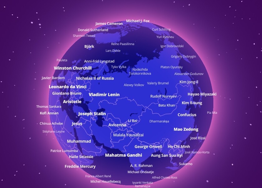 Карта человека планеты. Картна 100 знаменитых людей.
