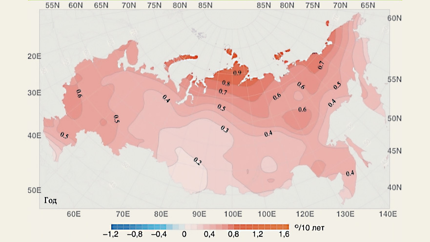 Изменение климата и глобальной температуры. Карта потепления климата в России. Изменение климата в России. Климатические изменения в России. Измениние климат в России.