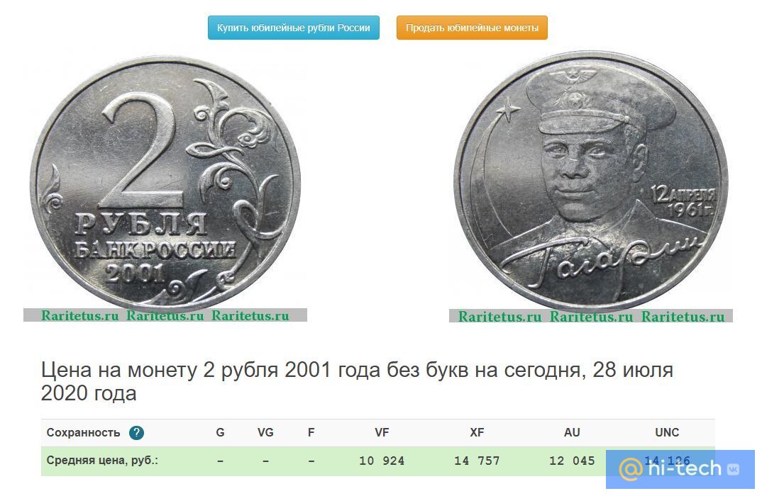 Какие рубли в цене